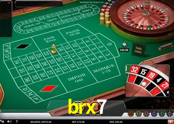 Descubra a Essência do brx7: Nossa História e Compromissos